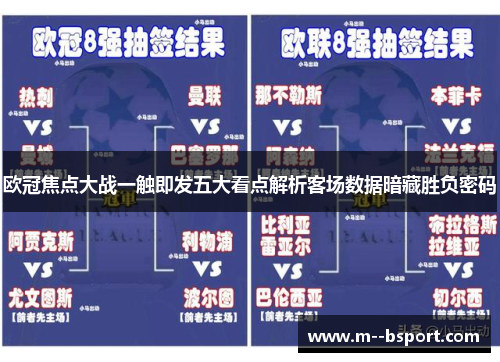 欧冠焦点大战一触即发五大看点解析客场数据暗藏胜负密码